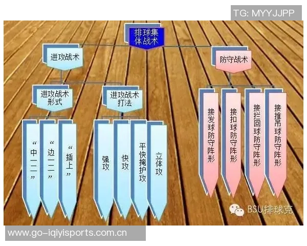 重庆排球队在总决赛中的耐力表现与战术分析探讨 重庆排球队在总决赛中的耐力表现与战术分析探讨